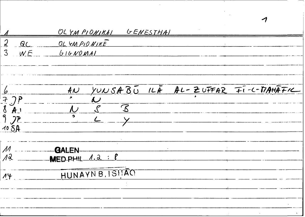 Filecard Galen.Med-phil.0094