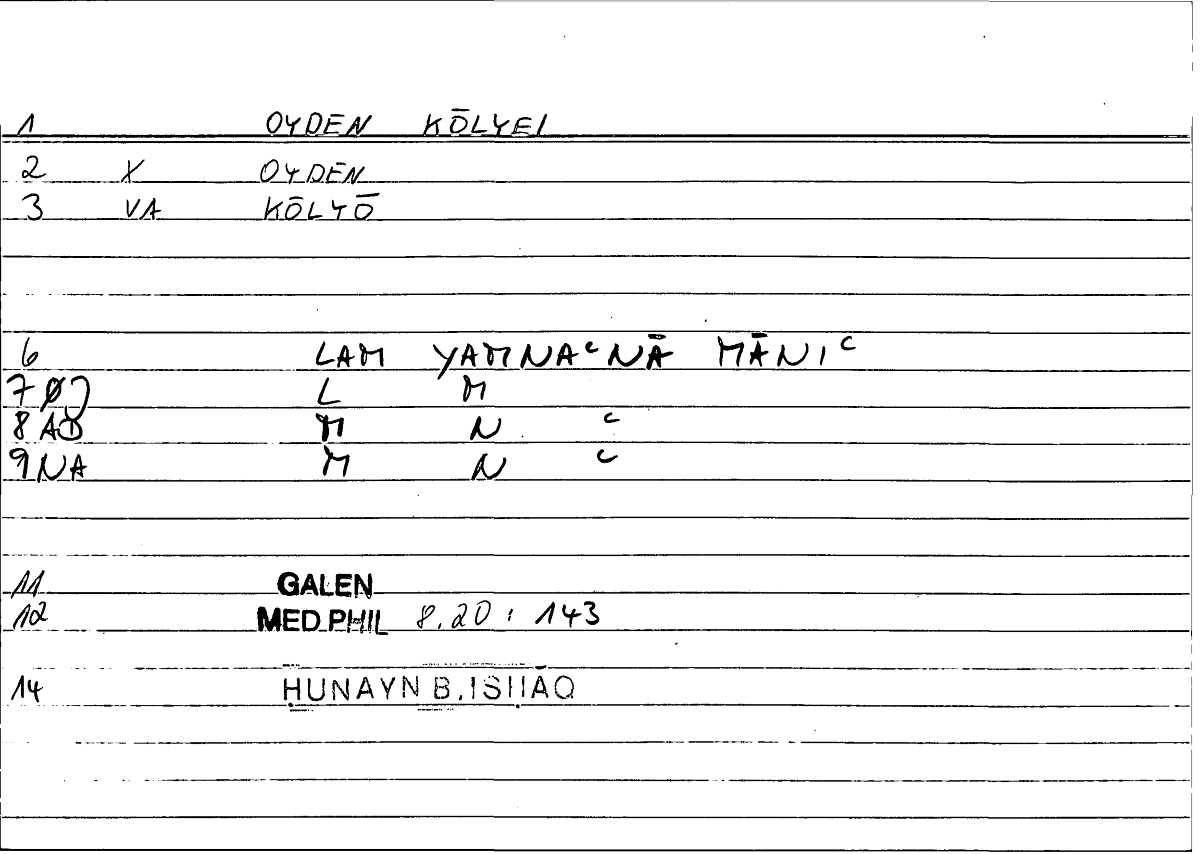 Filecard Galen.Med-phil.0121