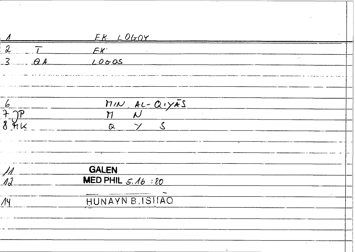 Filecard Galen.Med-phil.0213