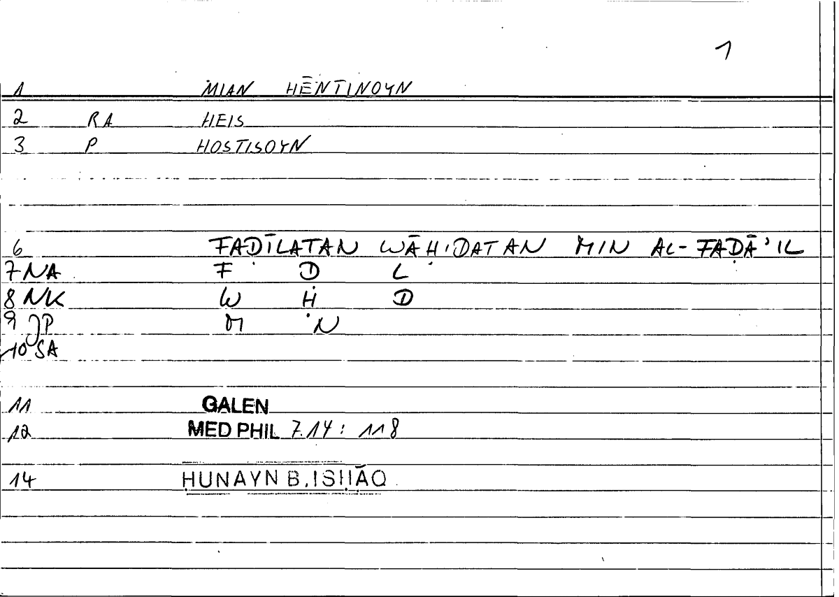 Filecard Galen.Med-phil.0229