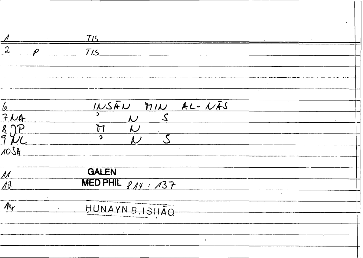 Filecard Galen.Med-phil.0233