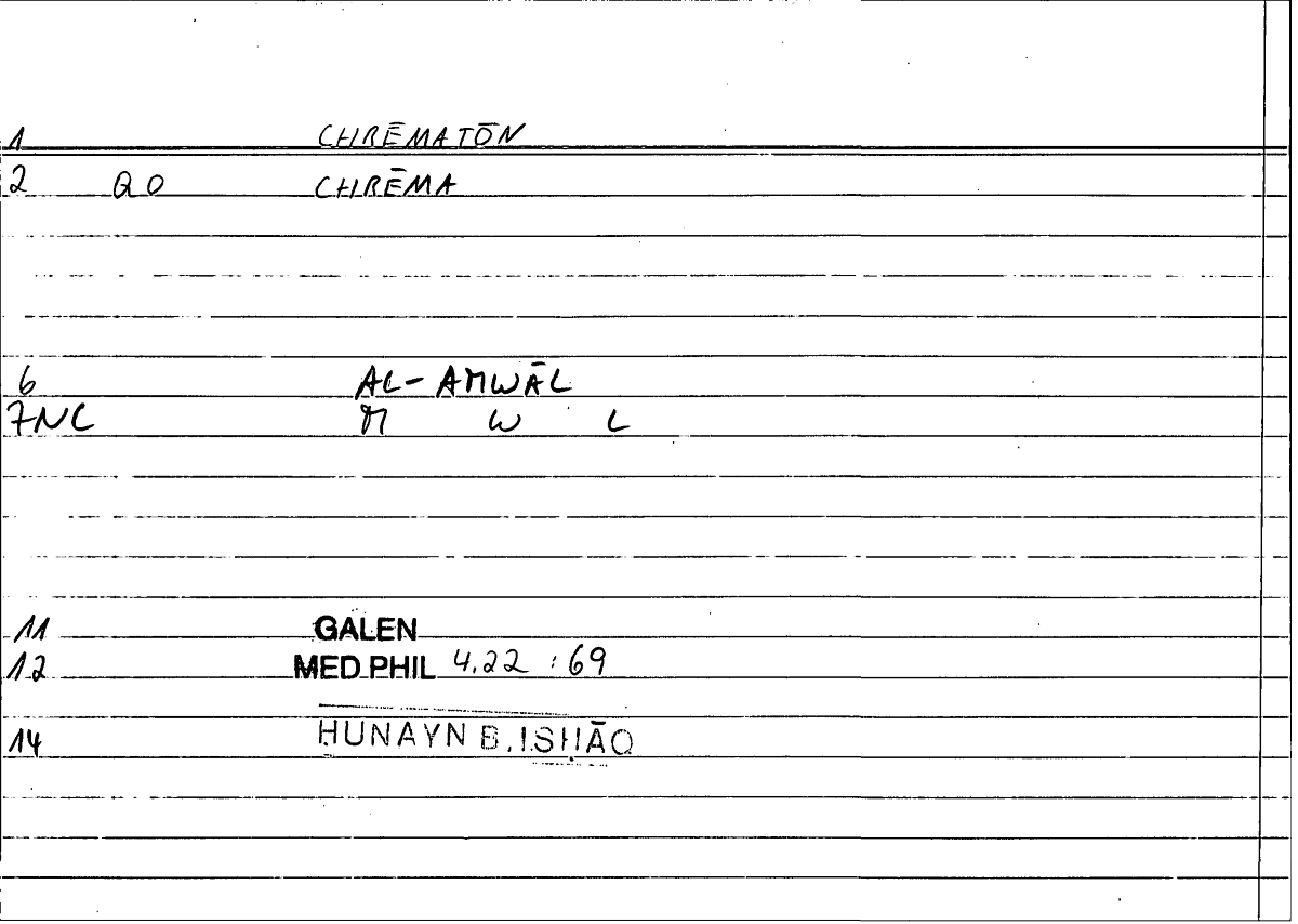 Filecard Galen.Med-phil.0249