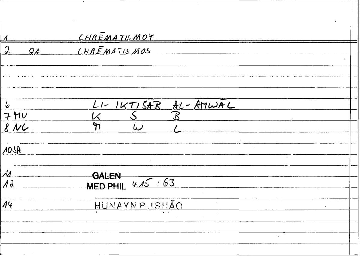 Filecard Galen.Med-phil.0250
