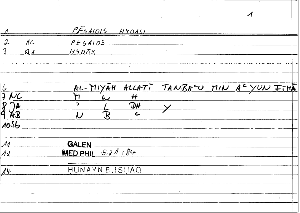 Filecard Galen.Med-phil.0254