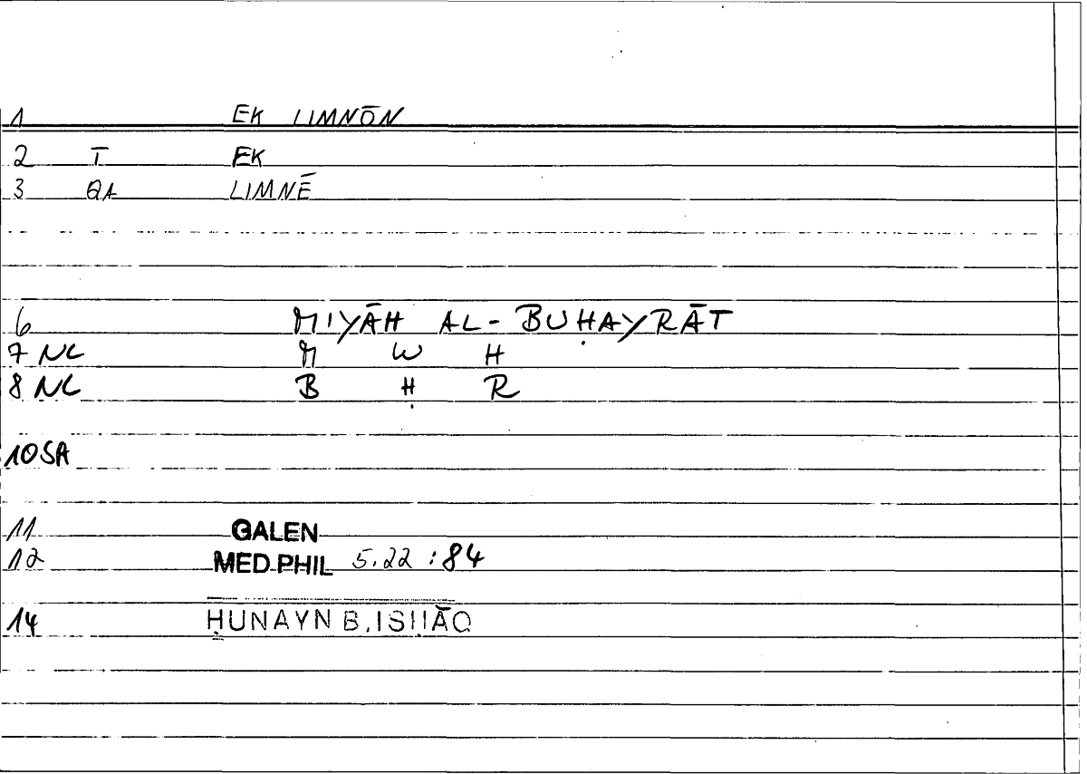 Filecard Galen.Med-phil.0257
