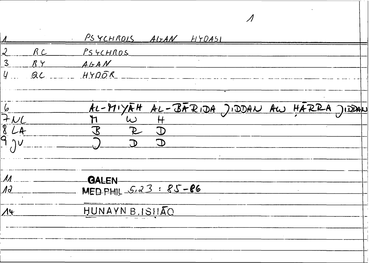 Filecard Galen.Med-phil.0259