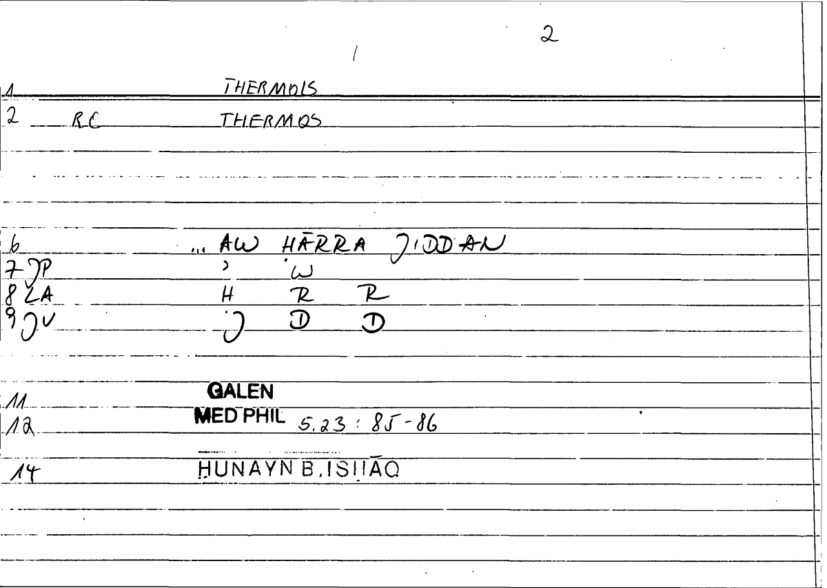 Filecard Galen.Med-phil.0260