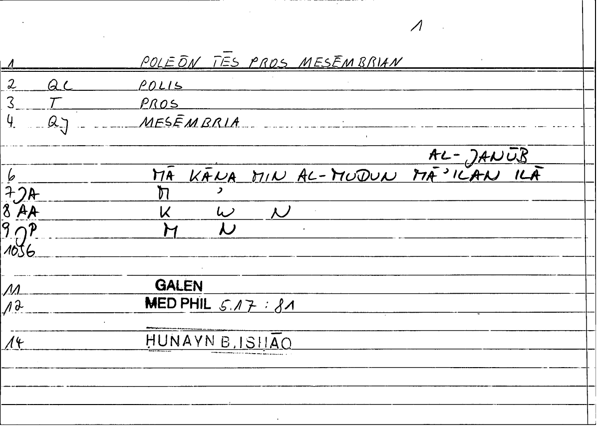 Filecard Galen.Med-phil.0263