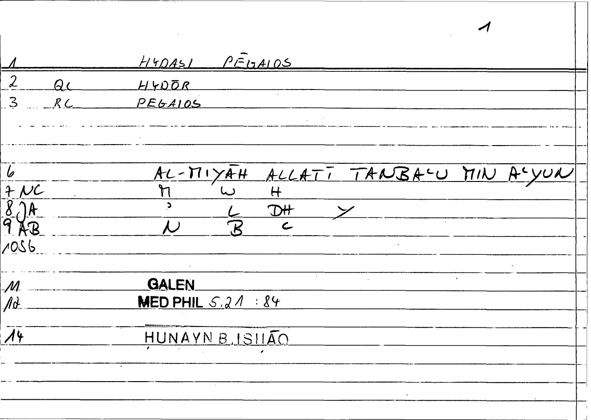 Filecard Galen.Med-phil.0266