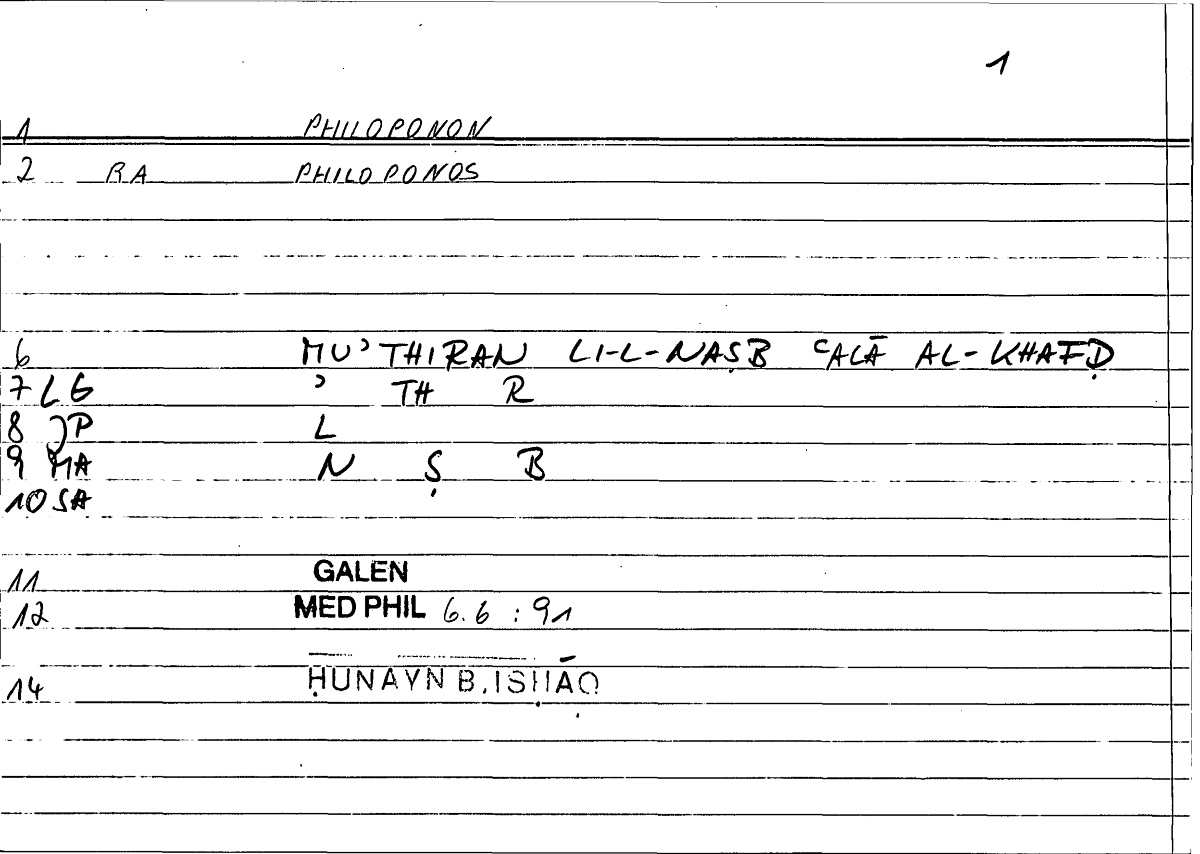 Filecard Galen.Med-phil.0285