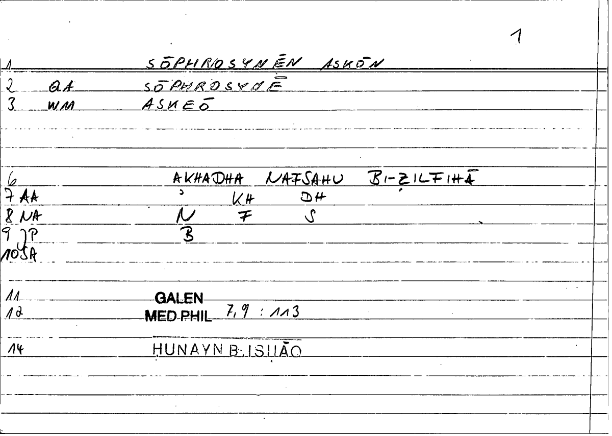 Filecard Galen.Med-phil.0313