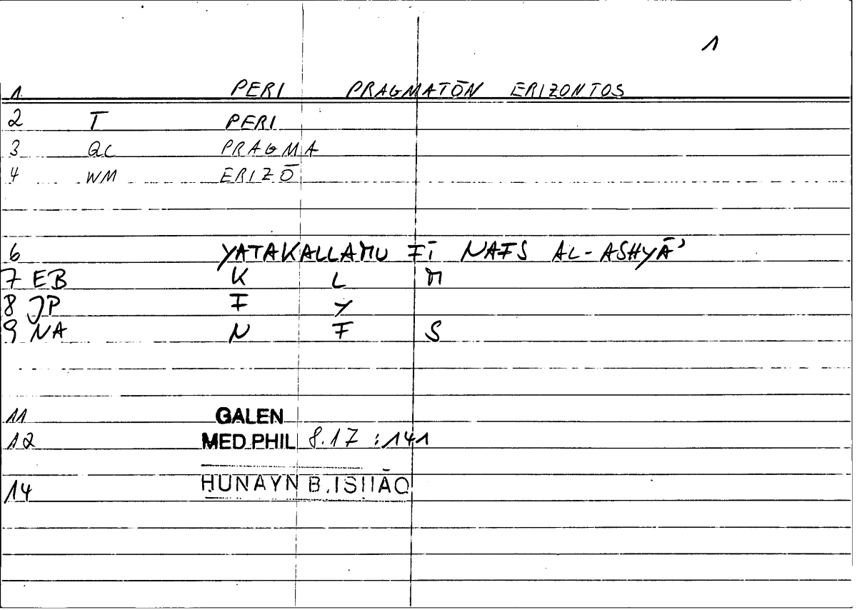 Filecard Galen.Med-phil.0318