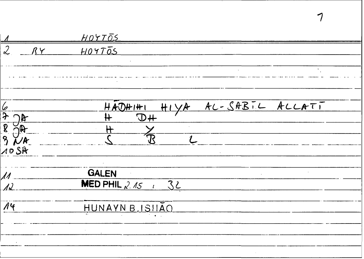 Filecard Galen.Med-phil.0344