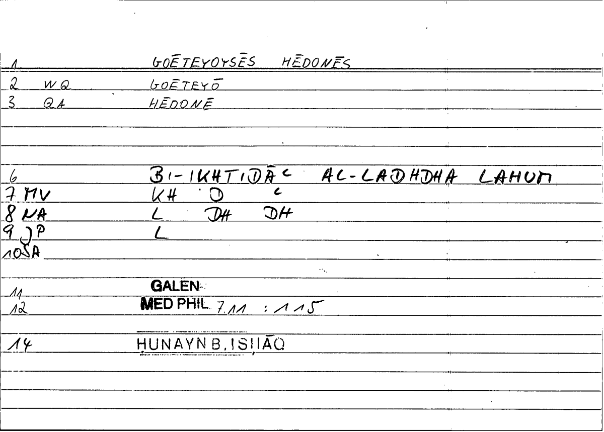 Filecard Galen.Med-phil.0433