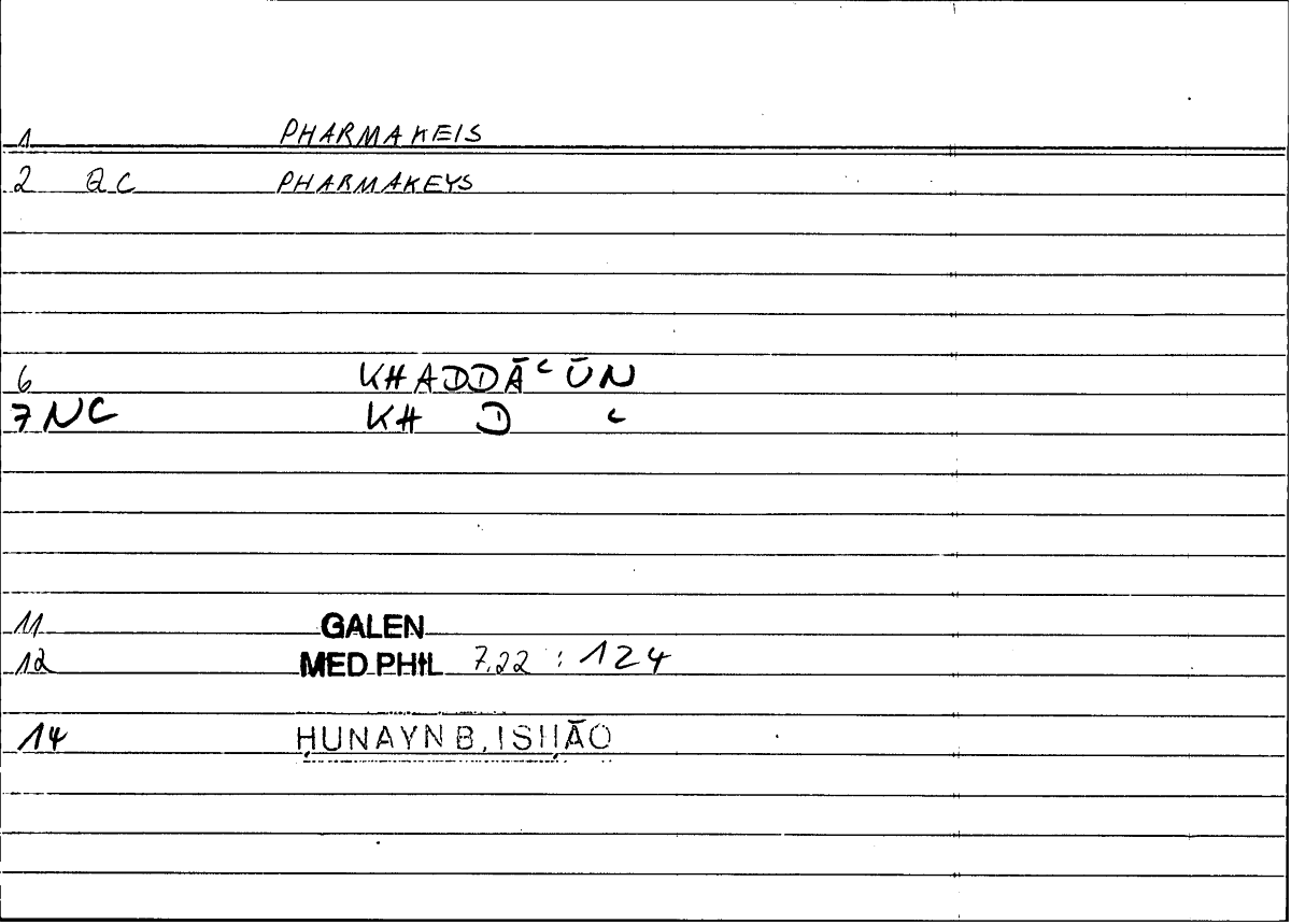 Filecard Galen.Med-phil.0434