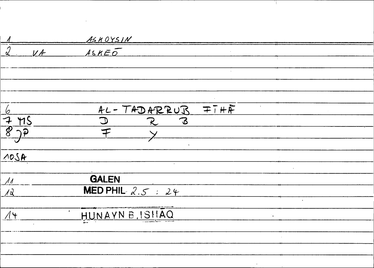 Filecard Galen.Med-phil.0473