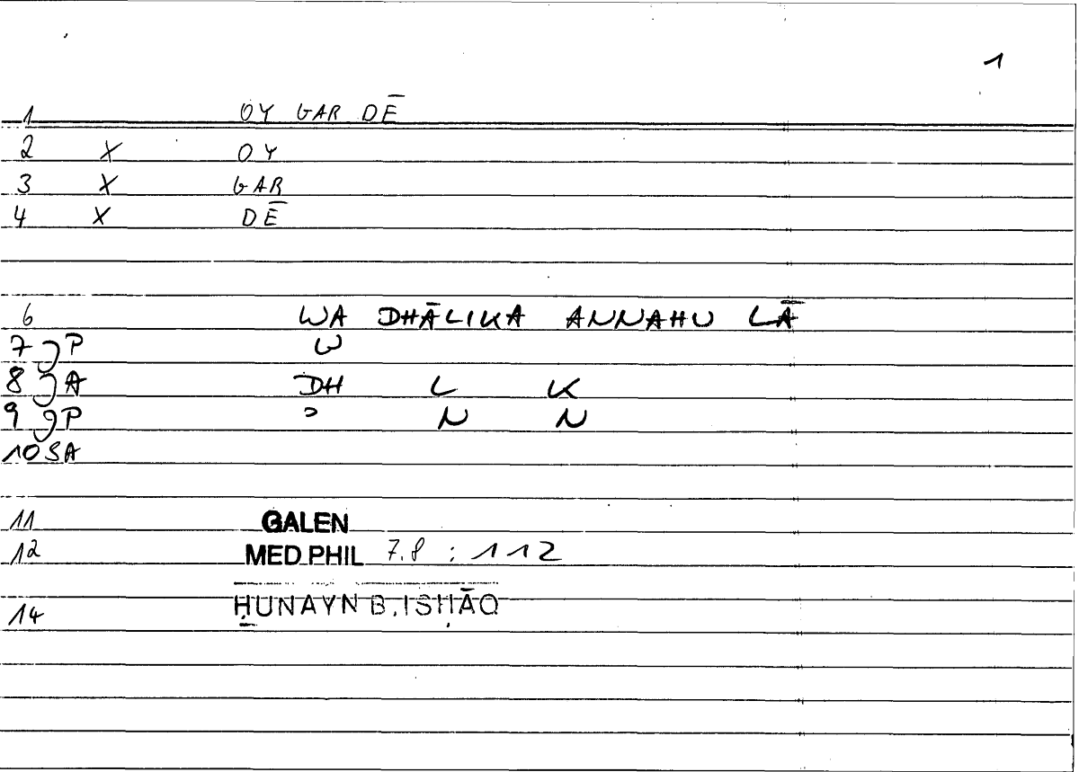Filecard Galen.Med-phil.0511