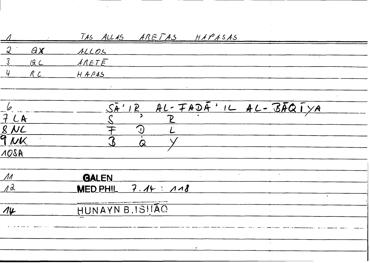 Filecard Galen.Med-phil.0565