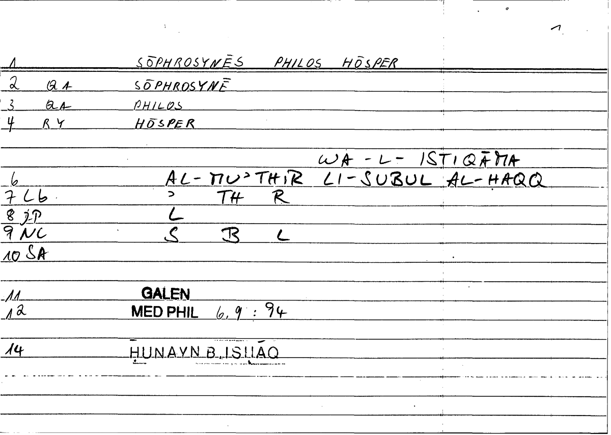 Filecard Galen.Med-phil.0575