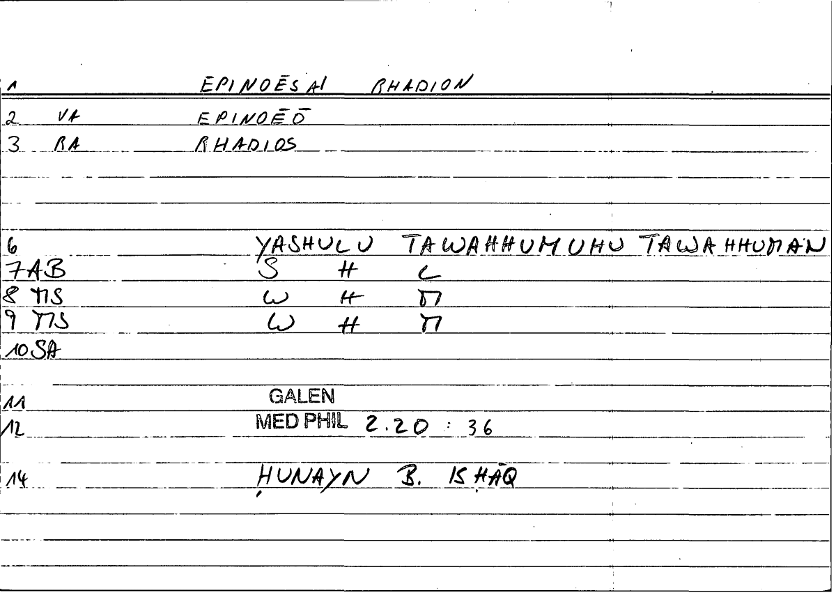 Filecard Galen.Med-phil.0595