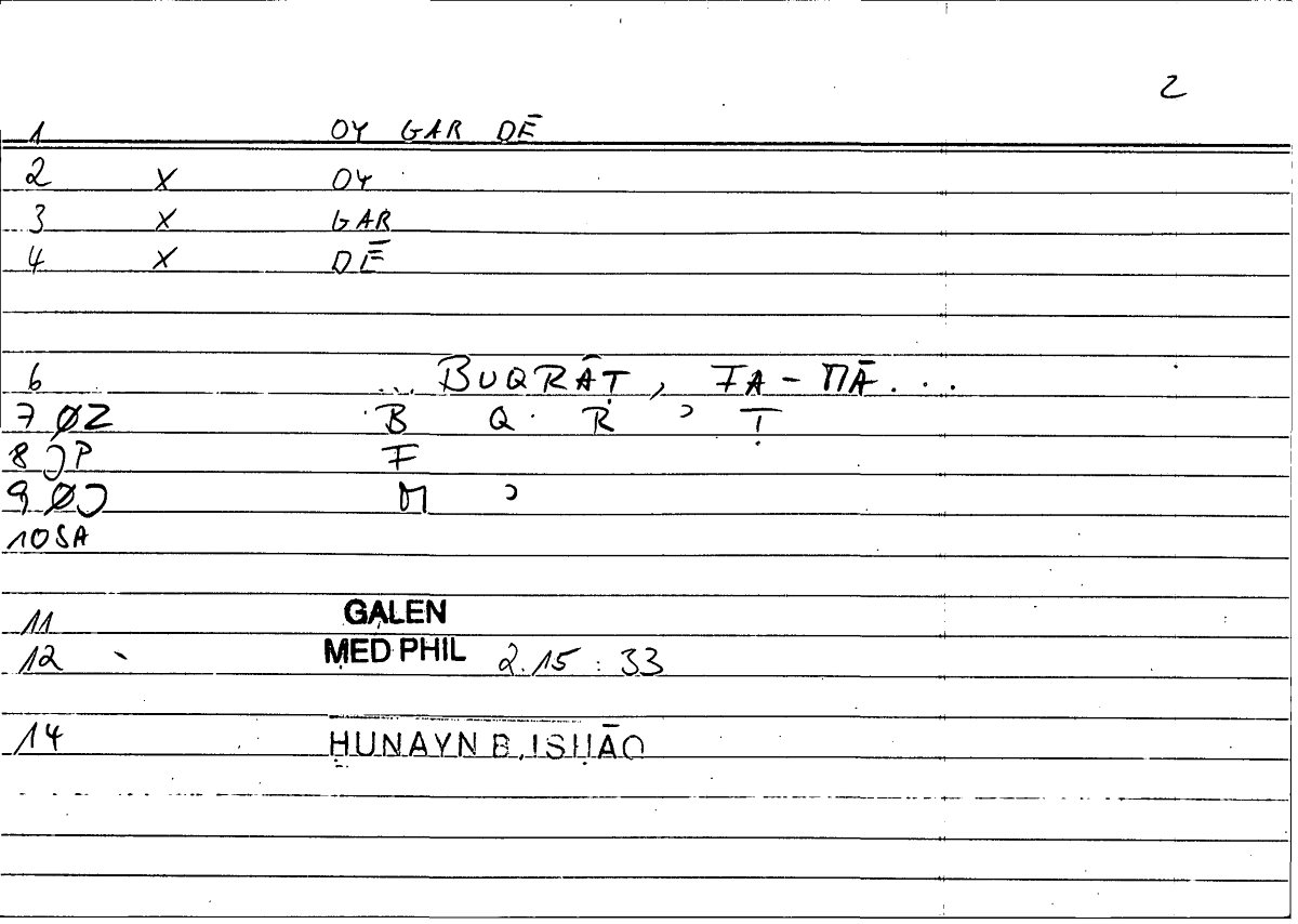 Filecard Galen.Med-phil.0609
