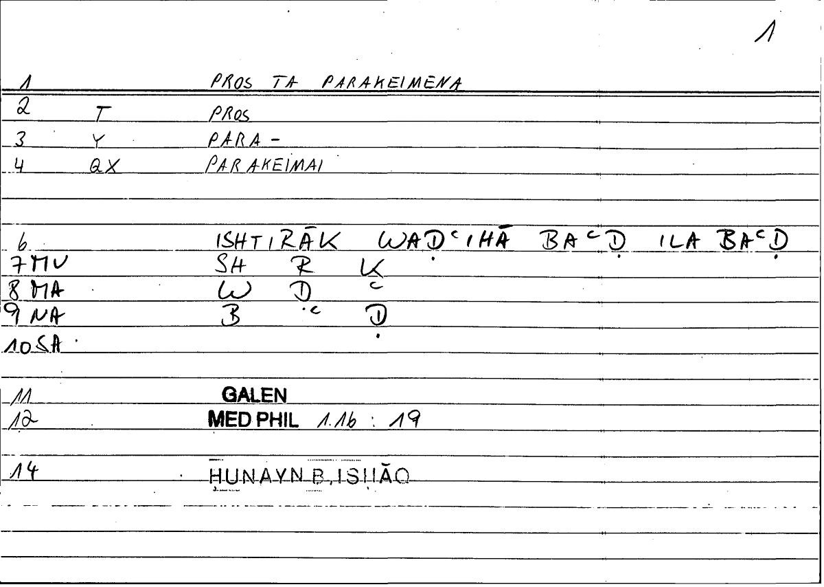 Filecard Galen.Med-phil.0617