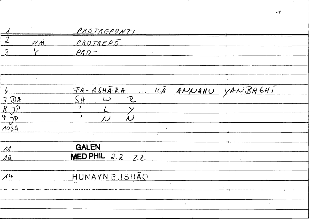 Filecard Galen.Med-phil.0621