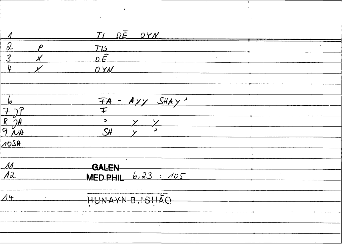 Filecard Galen.Med-phil.0638