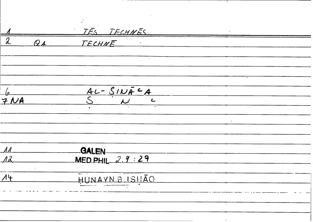 Filecard Galen.Med-phil.0657