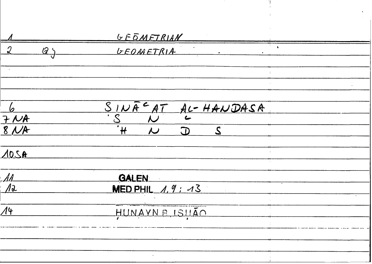 Filecard Galen.Med-phil.0665