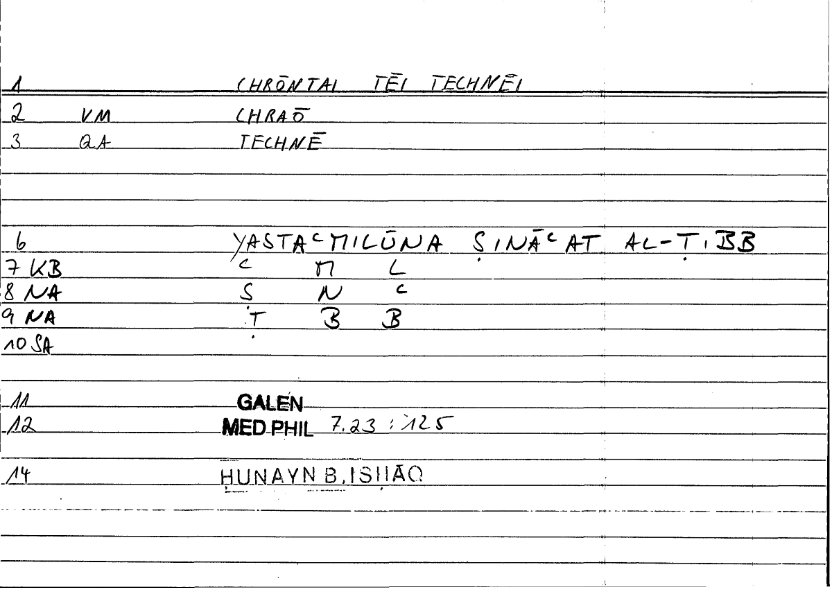 Filecard Galen.Med-phil.0670