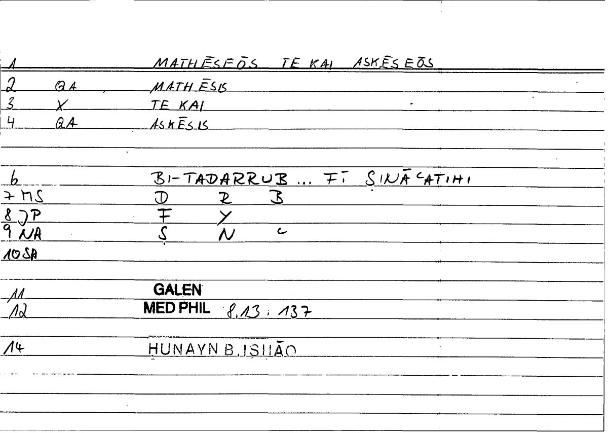 Filecard Galen.Med-phil.0671