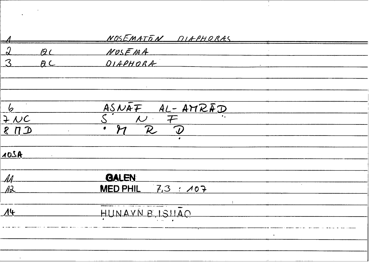 Filecard Galen.Med-phil.0673