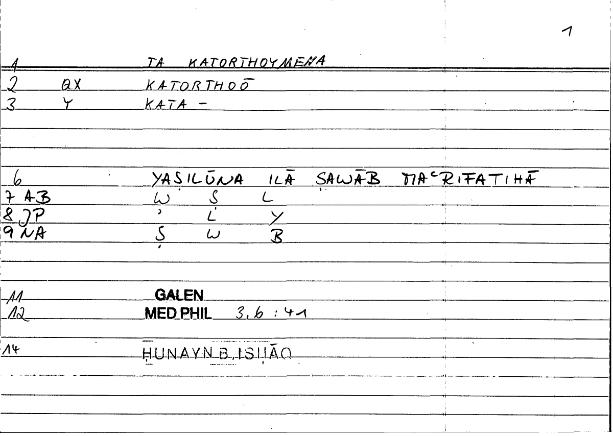 Filecard Galen.Med-phil.0674