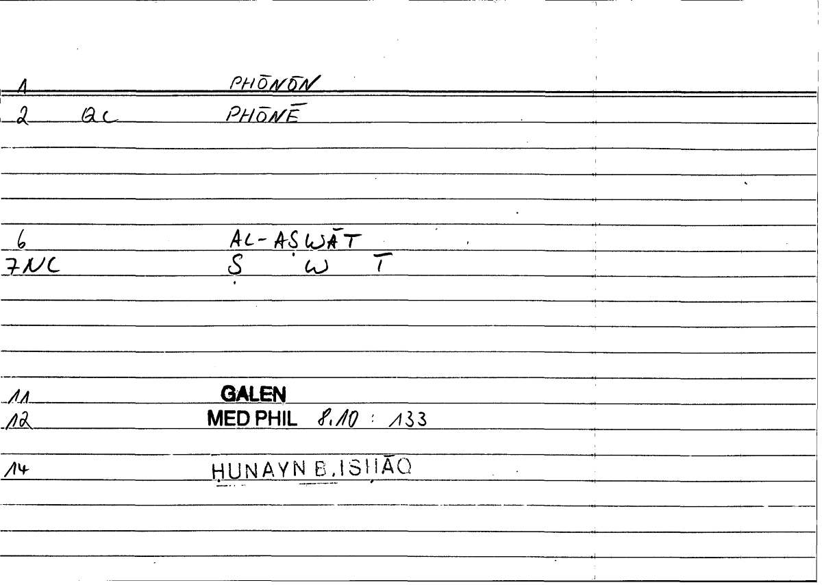Filecard Galen.Med-phil.0676