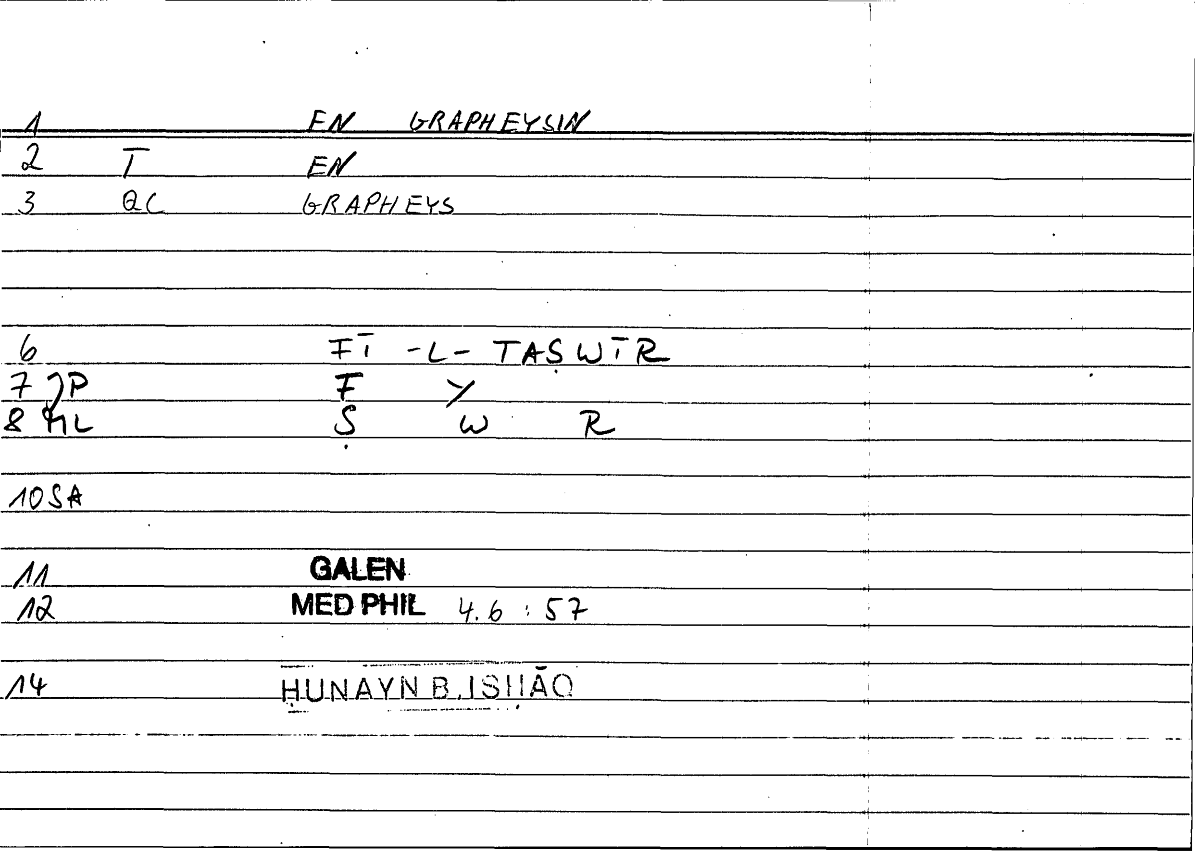 Filecard Galen.Med-phil.0677