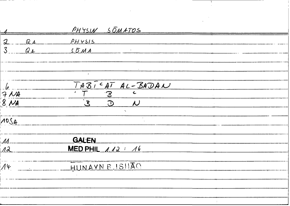 Filecard Galen.Med-phil.0703