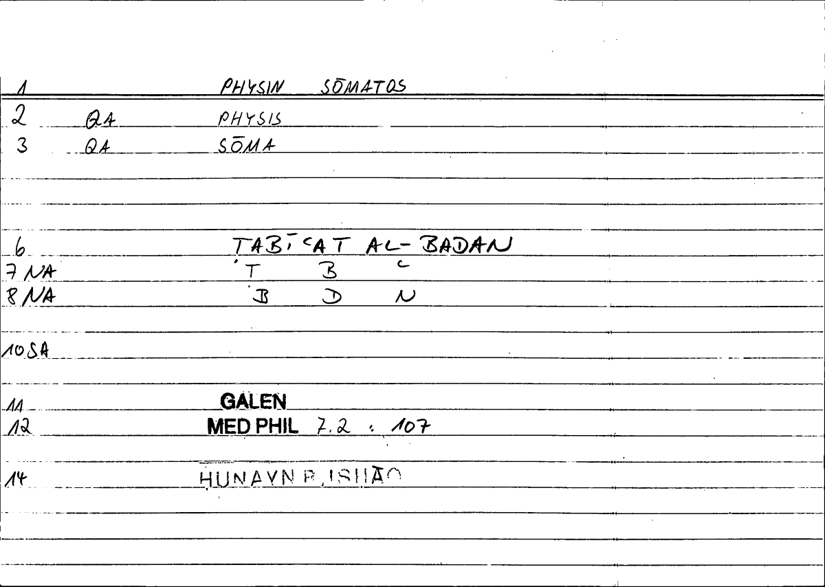 Filecard Galen.Med-phil.0706