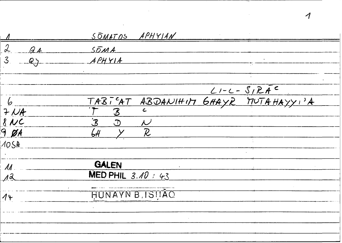 Filecard Galen.Med-phil.0708