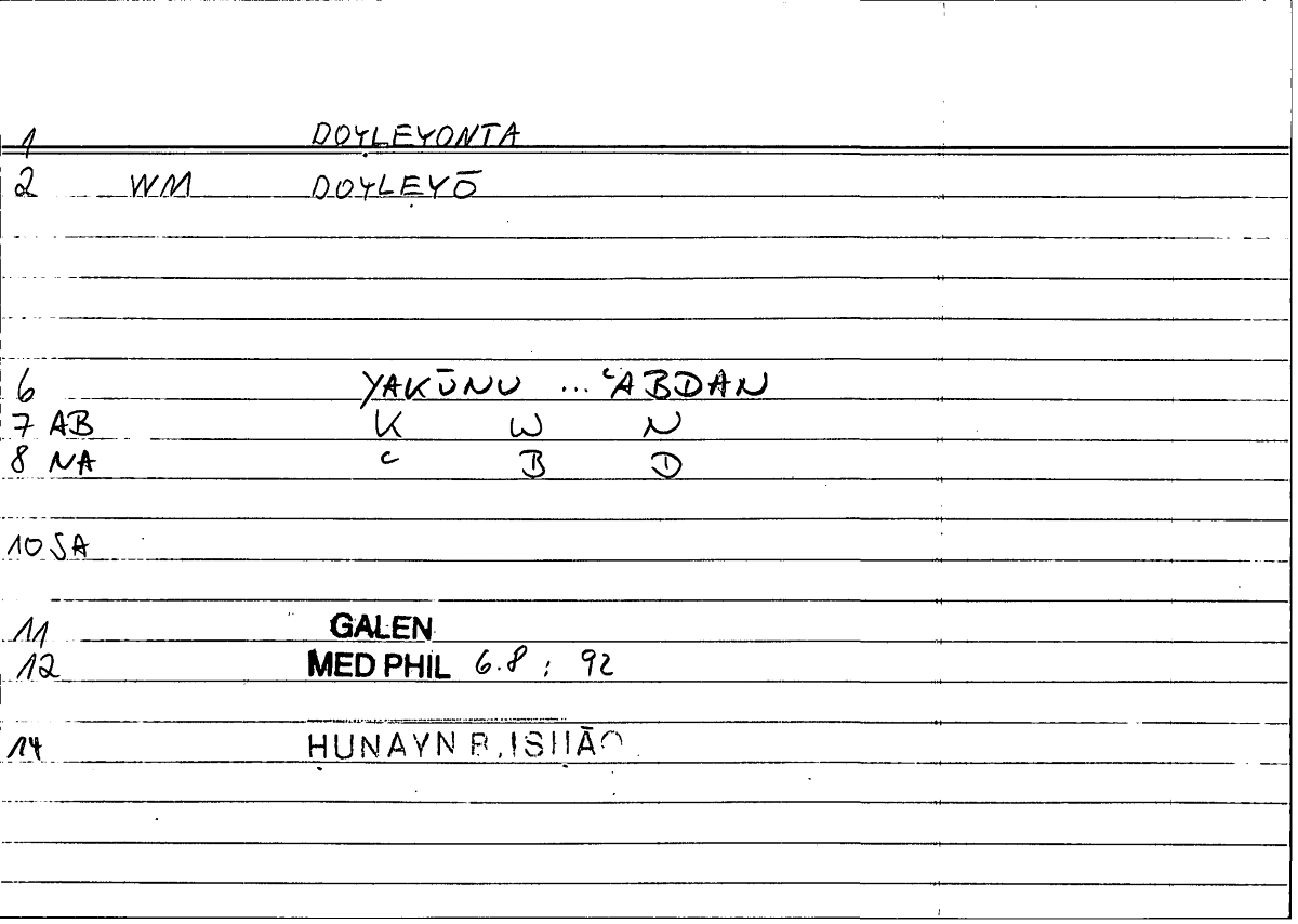 Filecard Galen.Med-phil.0729