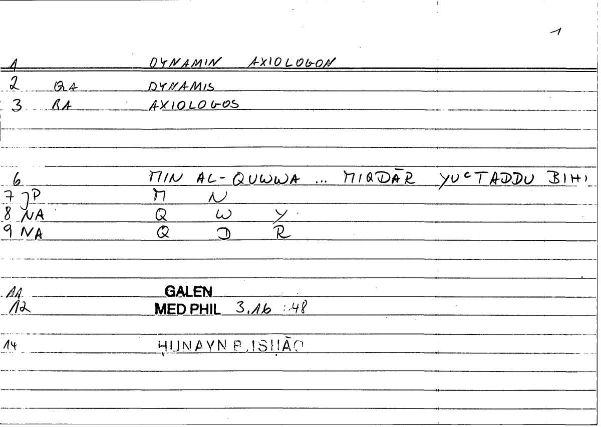 Filecard Galen.Med-phil.0734