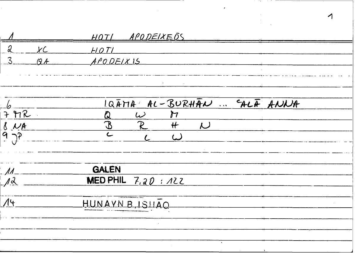 Filecard Galen.Med-phil.0813