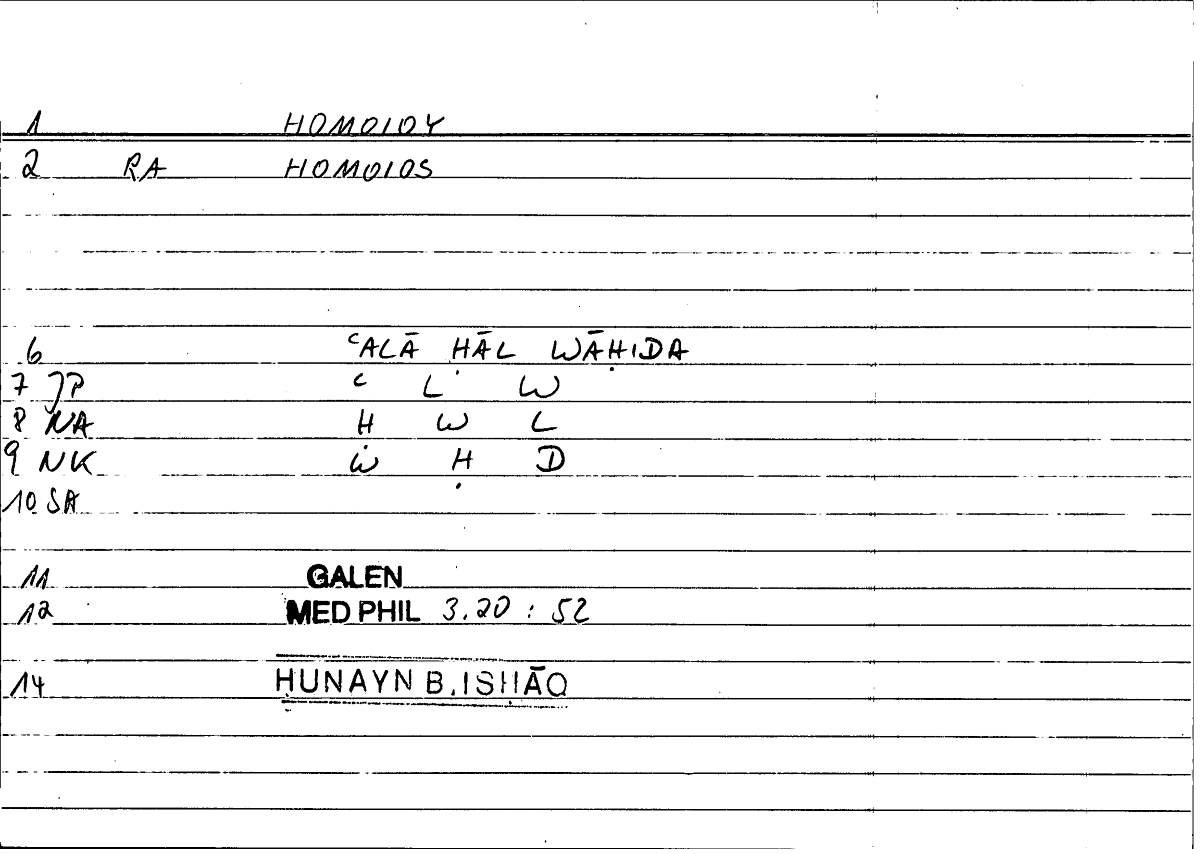 Filecard Galen.Med-phil.0829