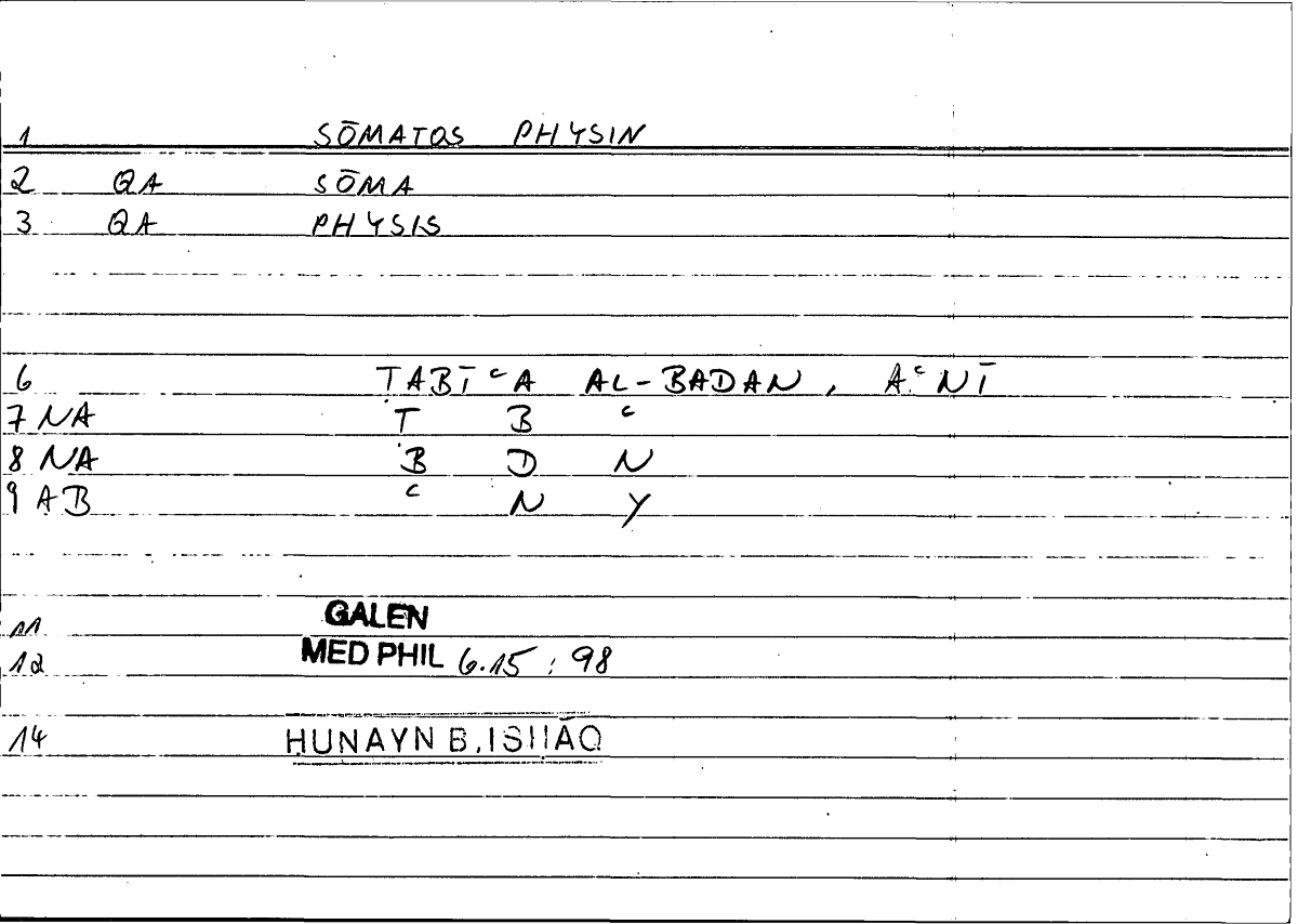 Filecard Galen.Med-phil.0845