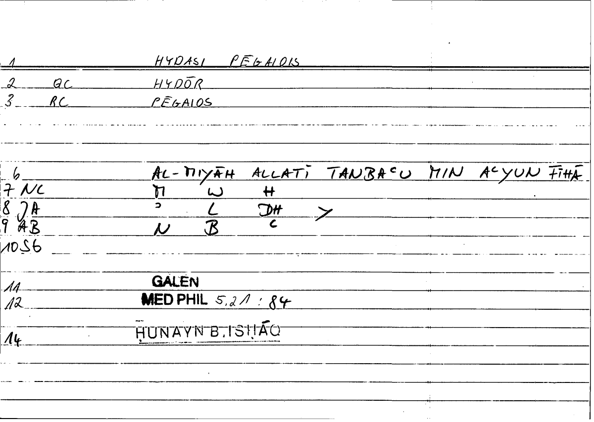 Filecard Galen.Med-phil.0858