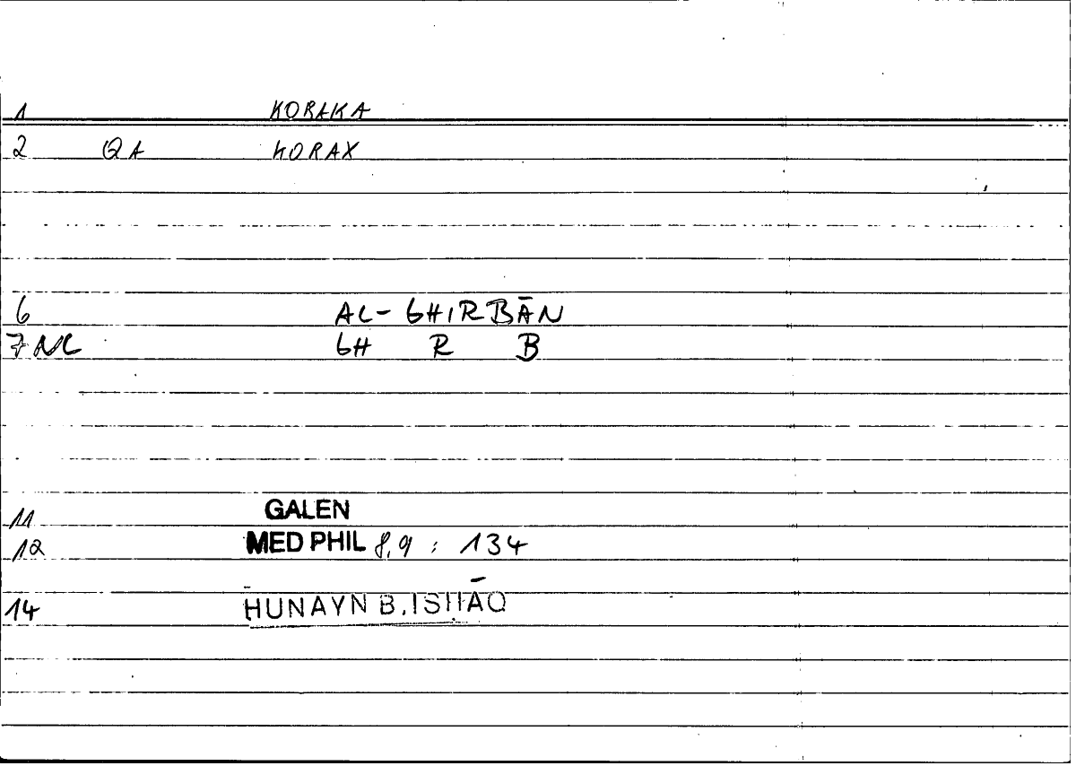 Filecard Galen.Med-phil.0863