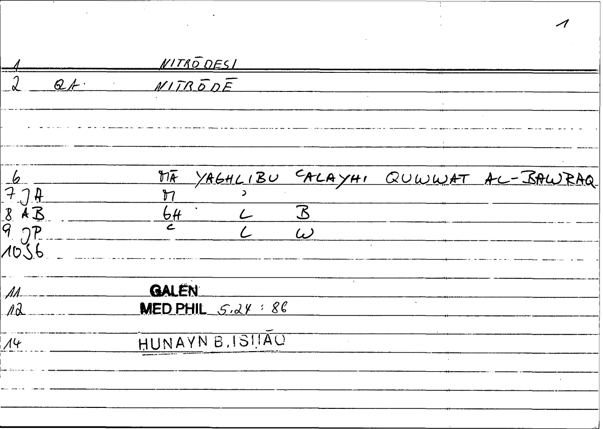 Filecard Galen.Med-phil.0871