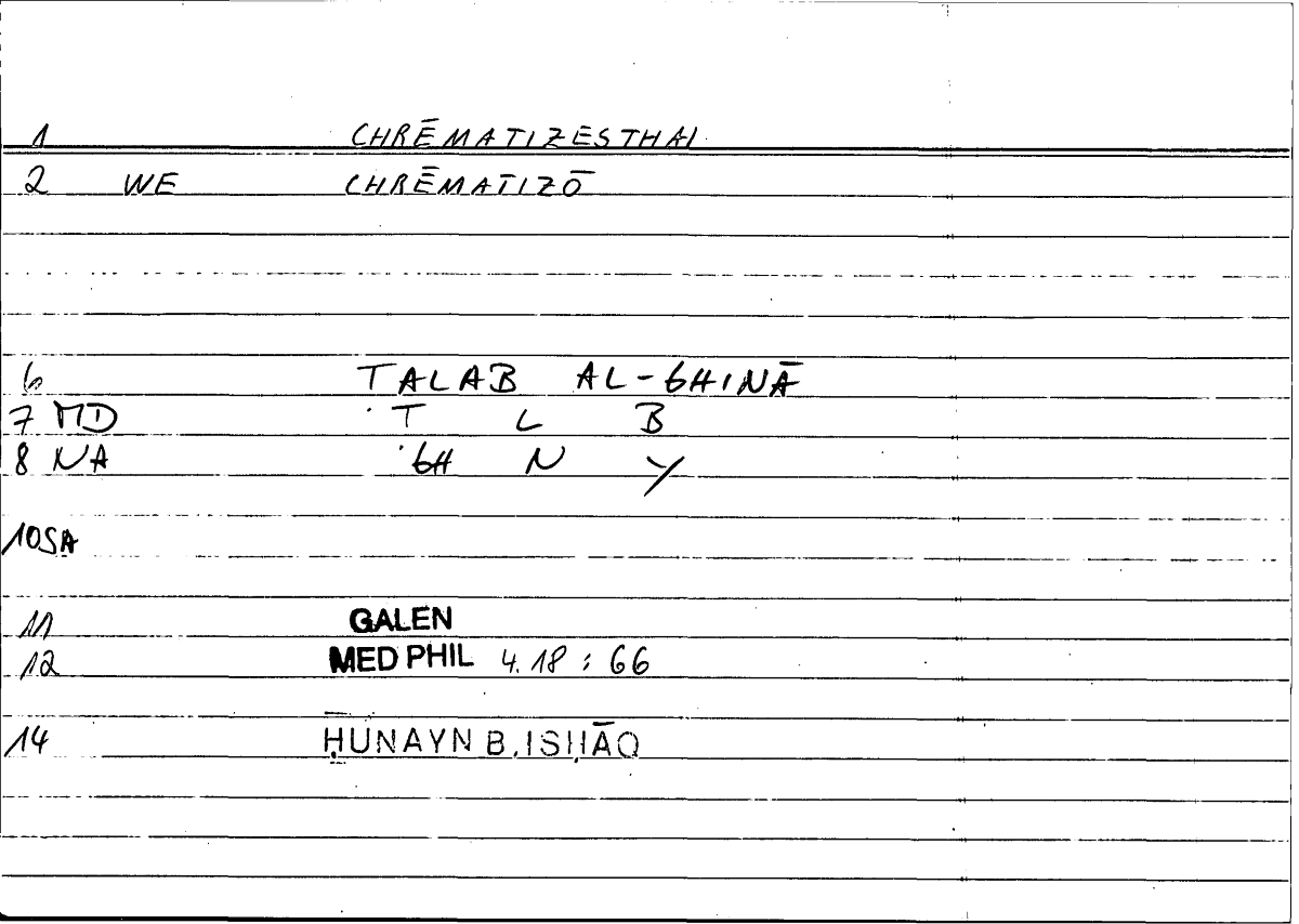 Filecard Galen.Med-phil.0878