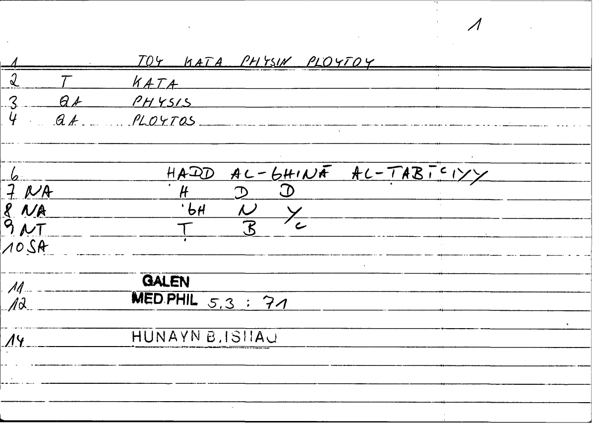 Filecard Galen.Med-phil.0880