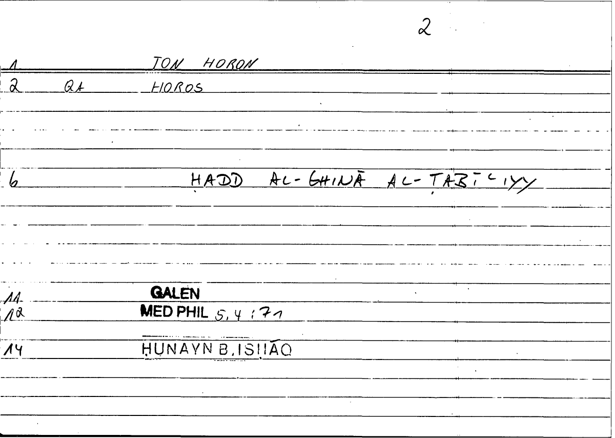 Filecard Galen.Med-phil.0881